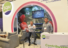 SQM, soluciones para el desarrollo humano.