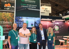 El equipo Heliospectra, exhibiendo su iluminación dinámica de tres niveles