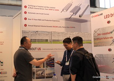Controladores LED POWERLAND
